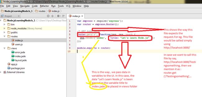 find brief information